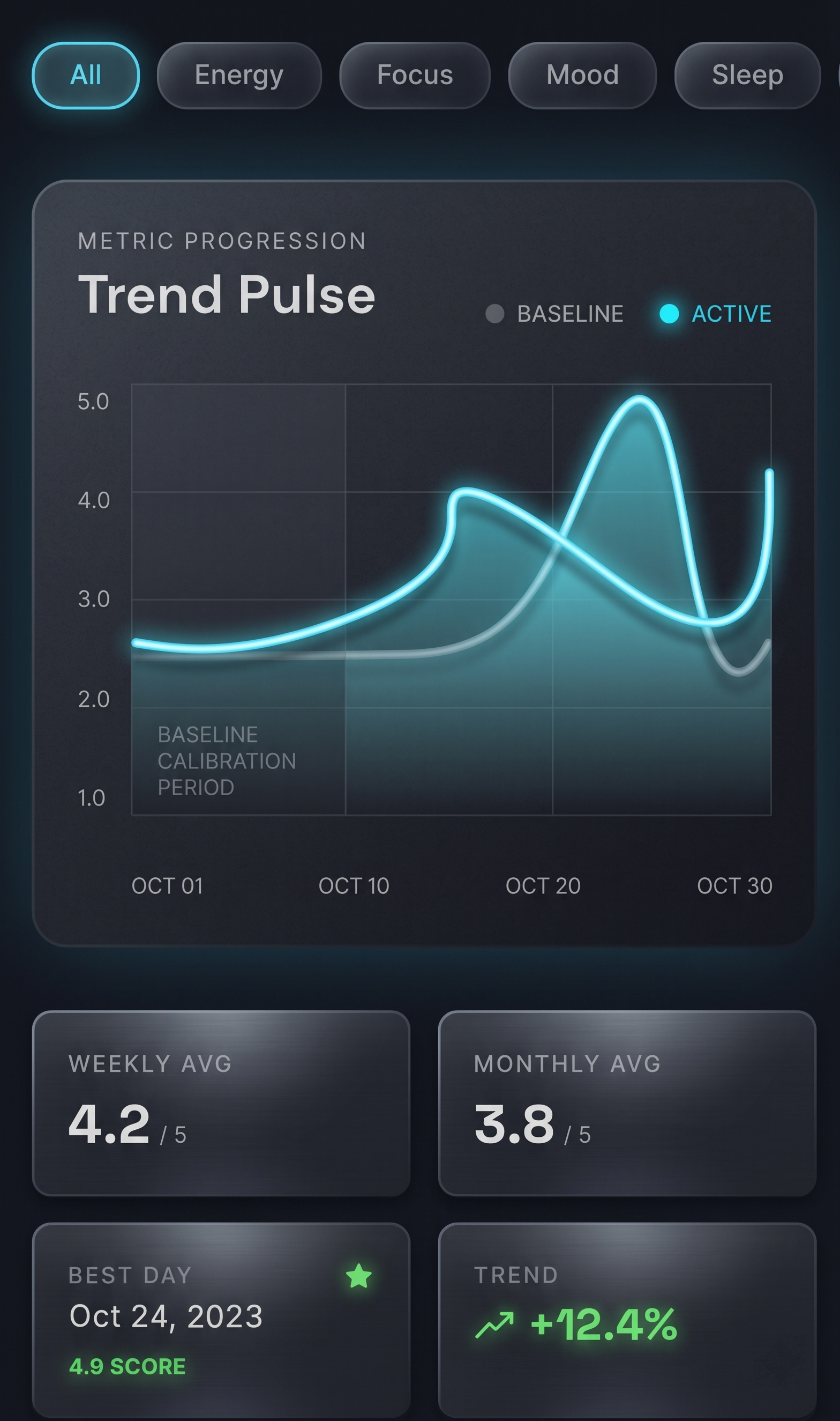 StackProof App Interface